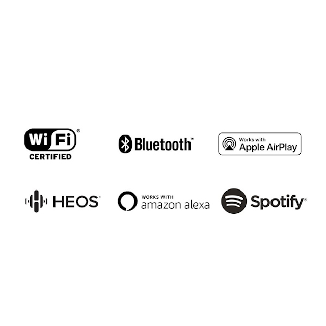 Ingebouwde Bluetooth, wifi en AirPlay