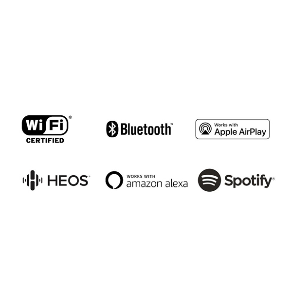 Ingebouwde Bluetooth, wifi en AirPlay